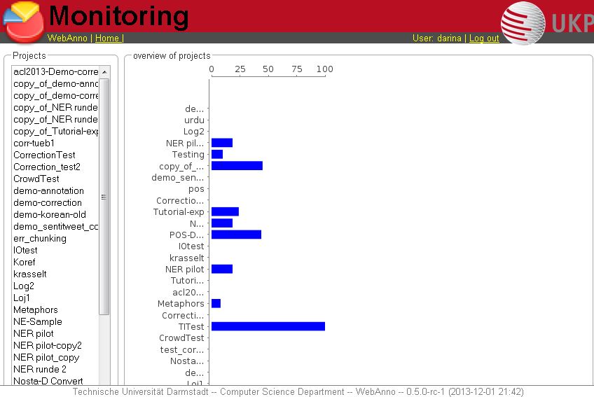 monitoring1