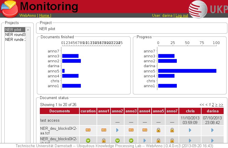 monitoring2